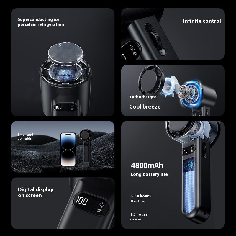 High Speed Handheld Mini Fan