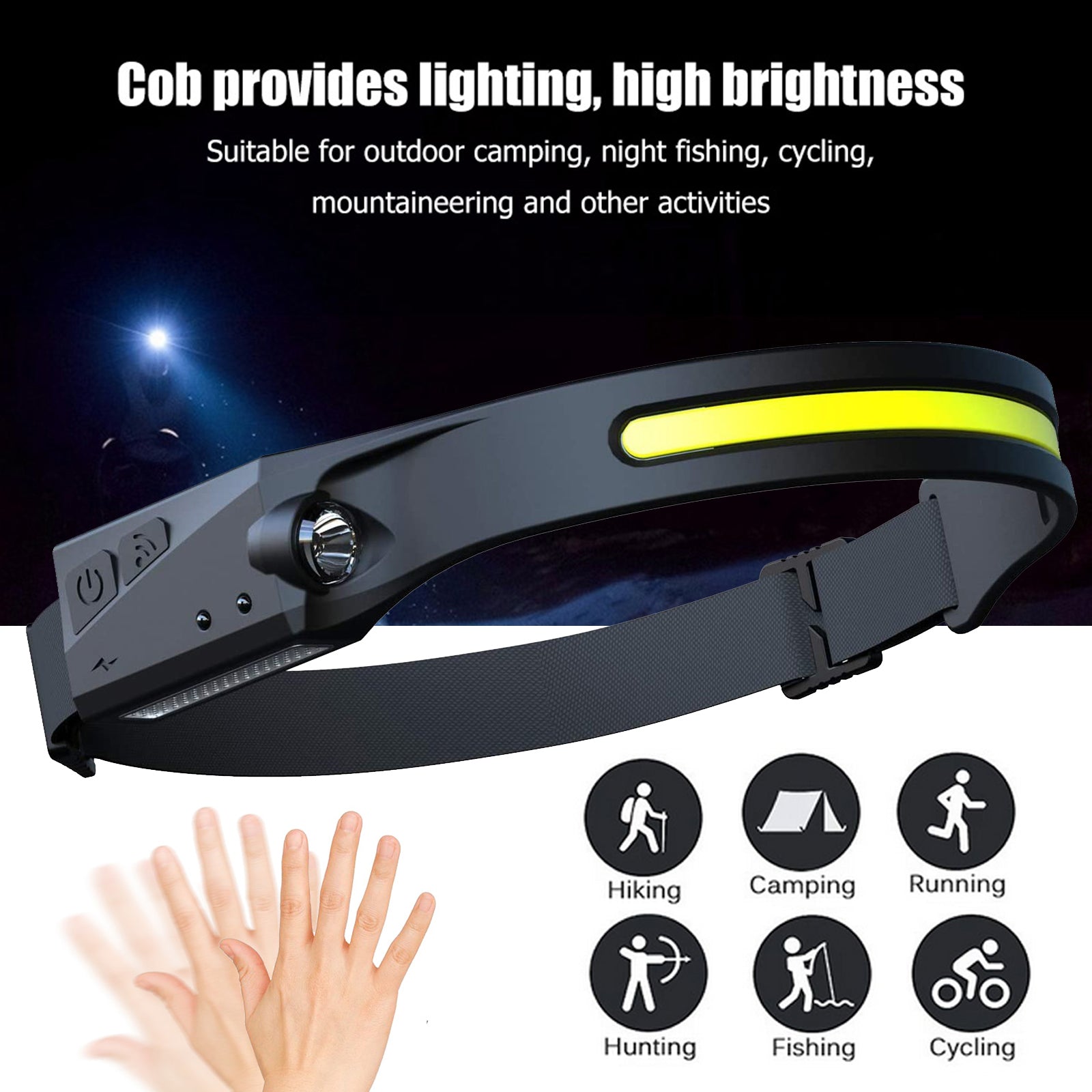 LED Headlamp Flashlight USB Rechargeable - Hunting Light